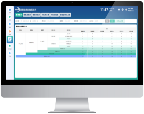 易景通景区窗口票务系统售票统计，方便财务统计